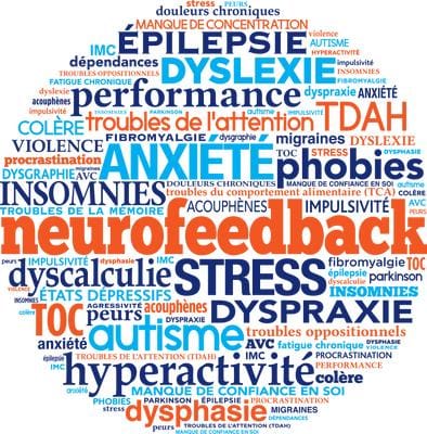 Session de neurofeed back dynamique